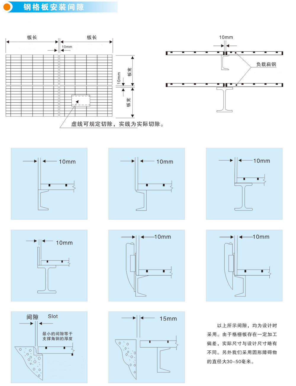 44鋼格板安裝間隙.jpg